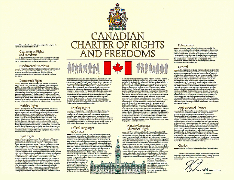 File:Charter-of-Rights-1.png